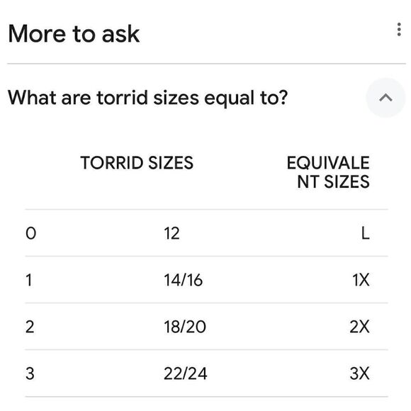 Torrid women’s plus size short sleeve top. Size 00. - Picture 7 of 7